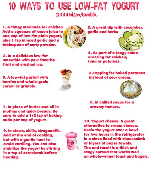 Infographic 10 Ways to Use LowFat Yogurt Infographic A Day
