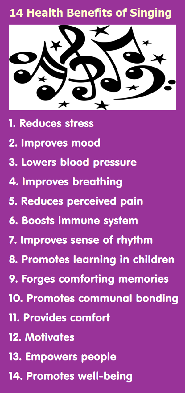 Infographic: 14 Health Benefits of Singing | Infographic A Day