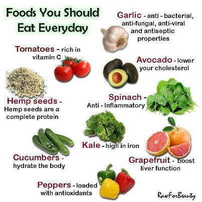 healthy food for diet