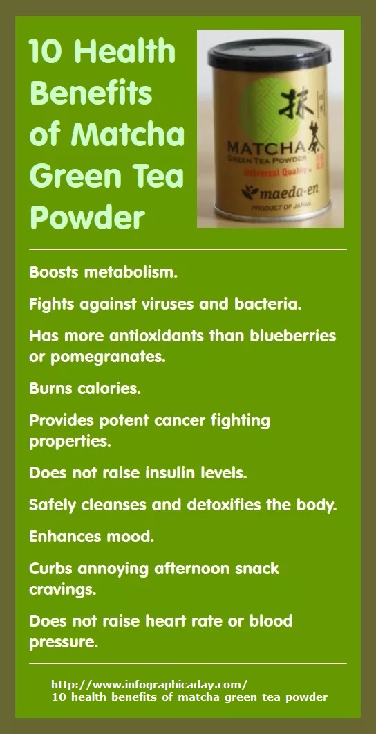 http://infographicaday.com/wp-content/uploads/Matcha-Green-Tea-Powder-Benefits.jpg