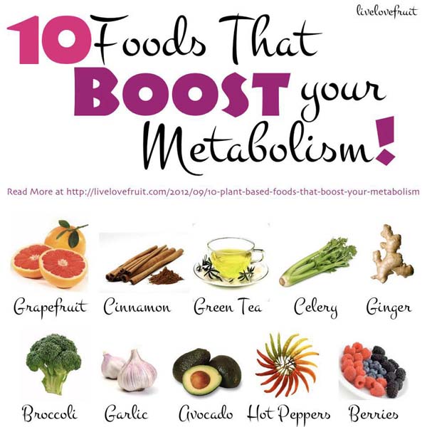 10 Ways to Naturally Boost Your Metabolism